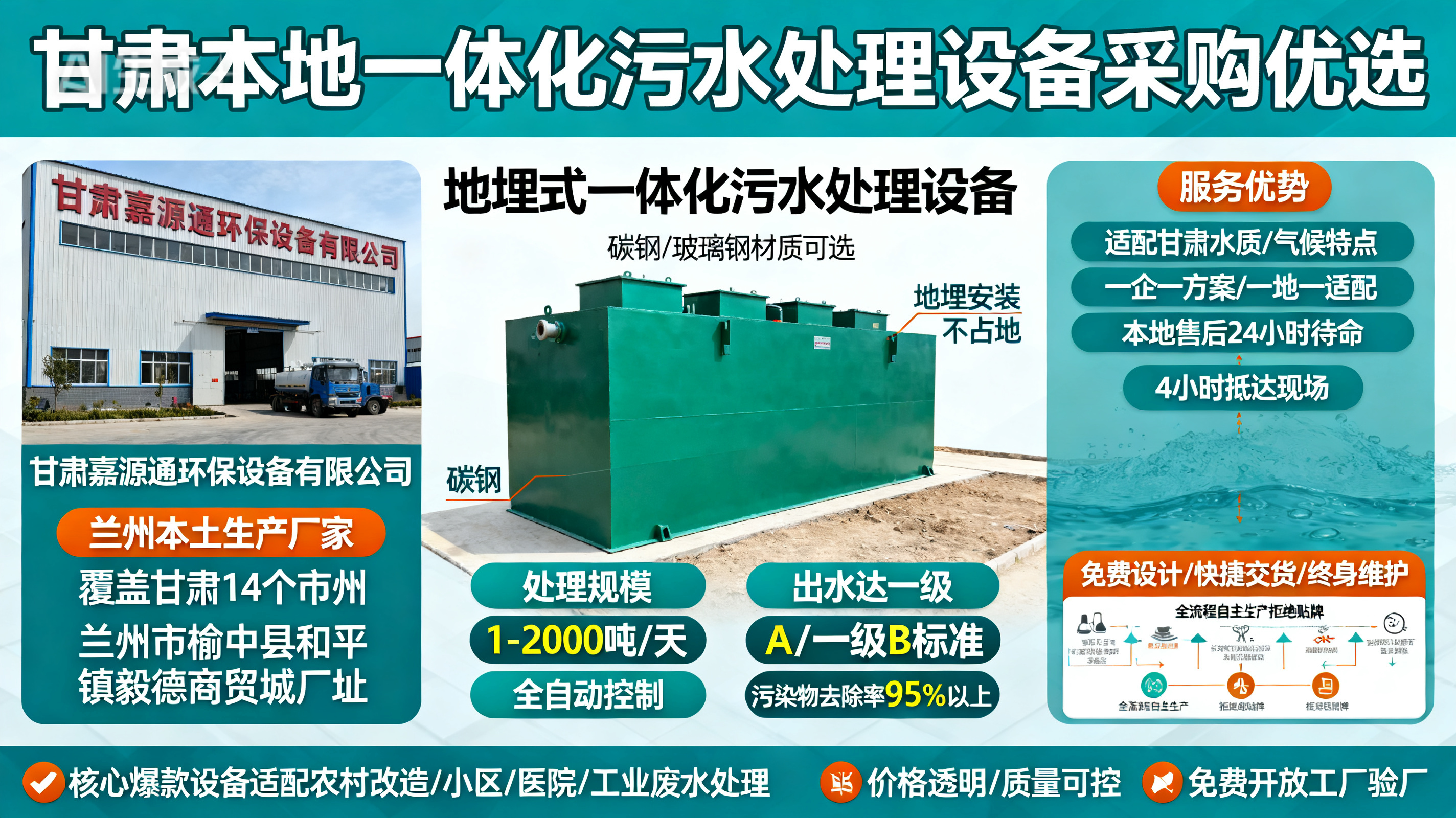 甘肃采购德江一体化德江污水处理设备_优先选本地生产厂家_直...式解决甘肃污水处理需求_选本地实体厂家_靠谱有保障.jpeg